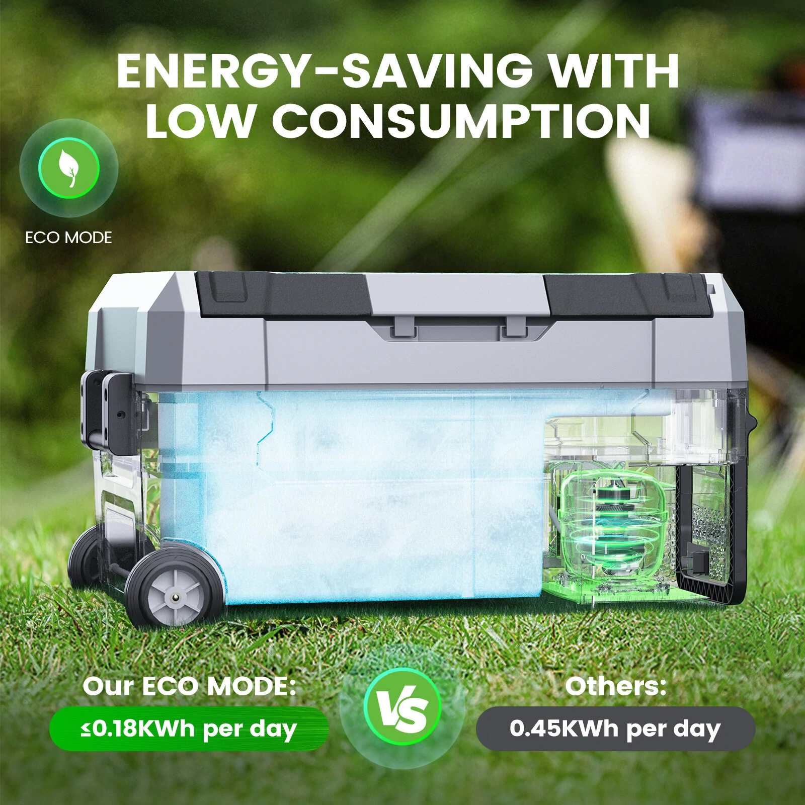 Портативный холодильник для путешествий